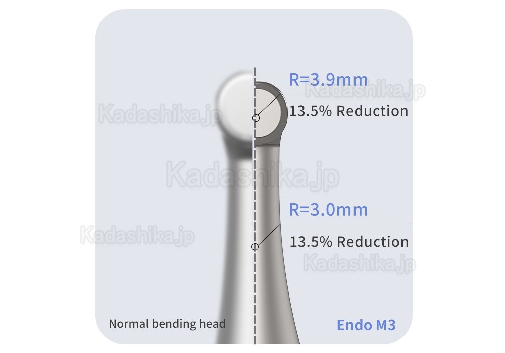 Betterway EndoM3 歯科 エンドモーターコードレス根管治療機器 往復運動機能付き