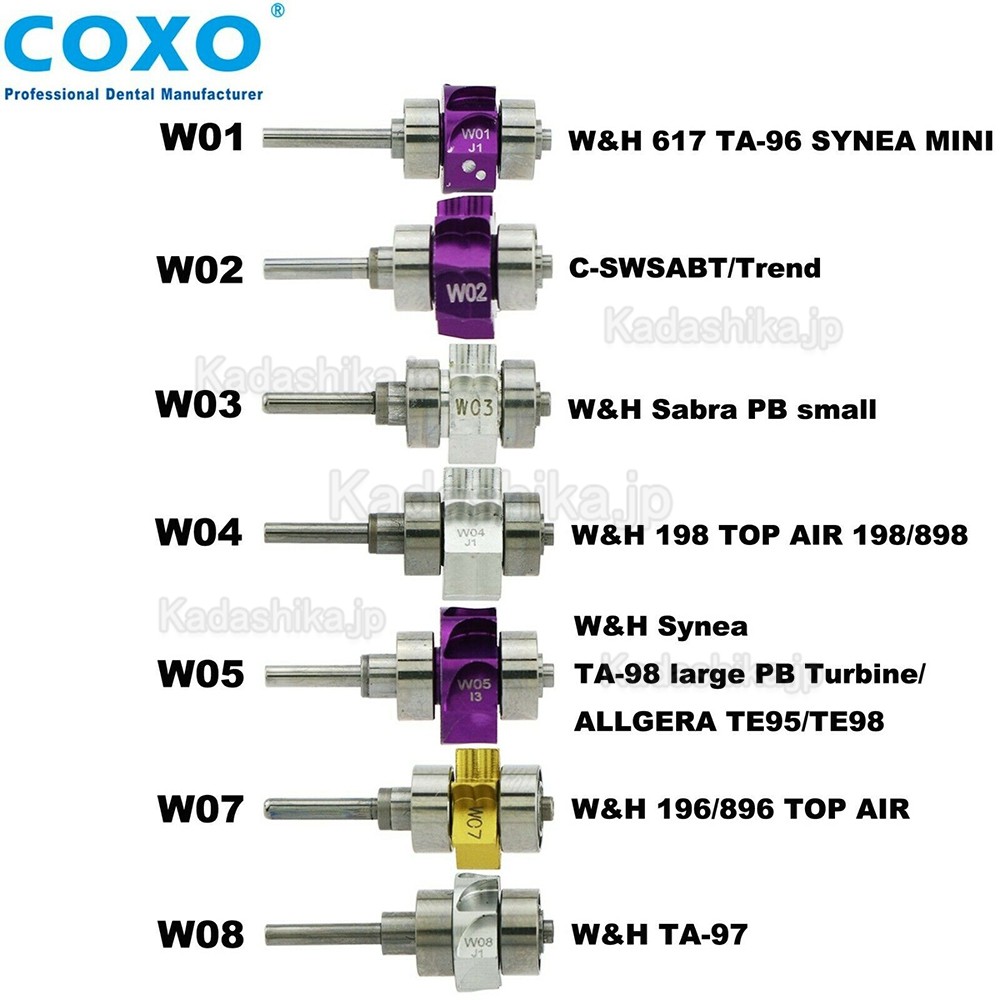 COXO歯科カートリッジ (W&H 高速タービンハンドピース対応)