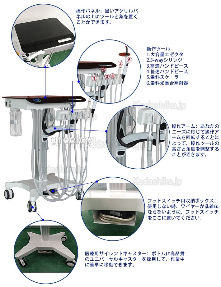 Greeloy GU-P 302S 歯科可搬式ユニット + GU-P300 エアーコンプレッサー