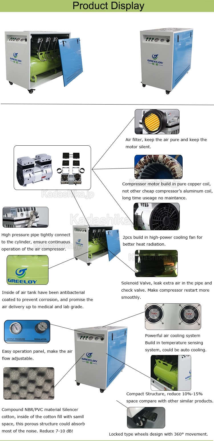 Greeloy® GA-83XY 歯科コンプレッサー 3馬力 90L (ドライヤーと消音ボックス付き)