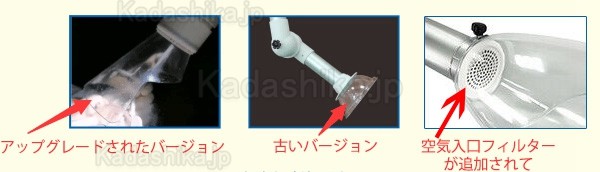 GREELOY GS-E1000 移動式歯科口腔外バキューム (プラズマ+UV-C照射滅菌)