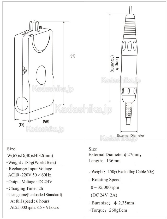 Maisilao® M1ポータブルマイクロモーター + 30K RPM ブラシレハンドピース