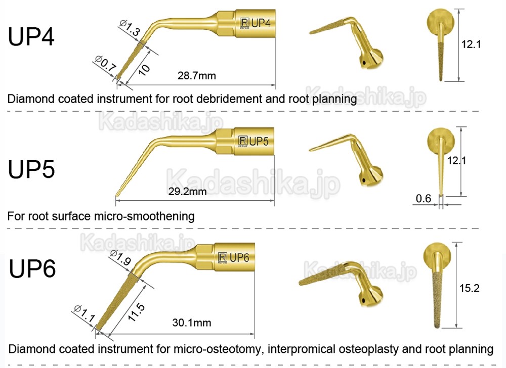歯科用ピエゾサージェリー手術チップ UP1 UP2 UP3 UP4 UP5 UP6 UP7/8 (Mectron Woodpecker Silfradentと互換性あり)