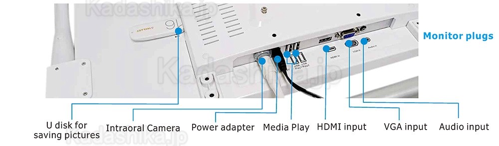 Magenta YF-2200M 歯科口腔内カメラ Wi-Fiと21.5インチモニター付き